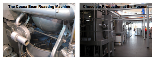 Chocolate Museum Production Chocolate Museum Production